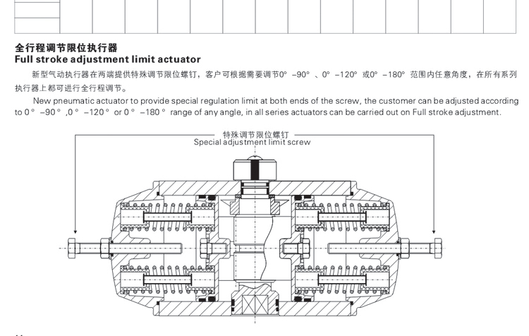 AT140气动执行器