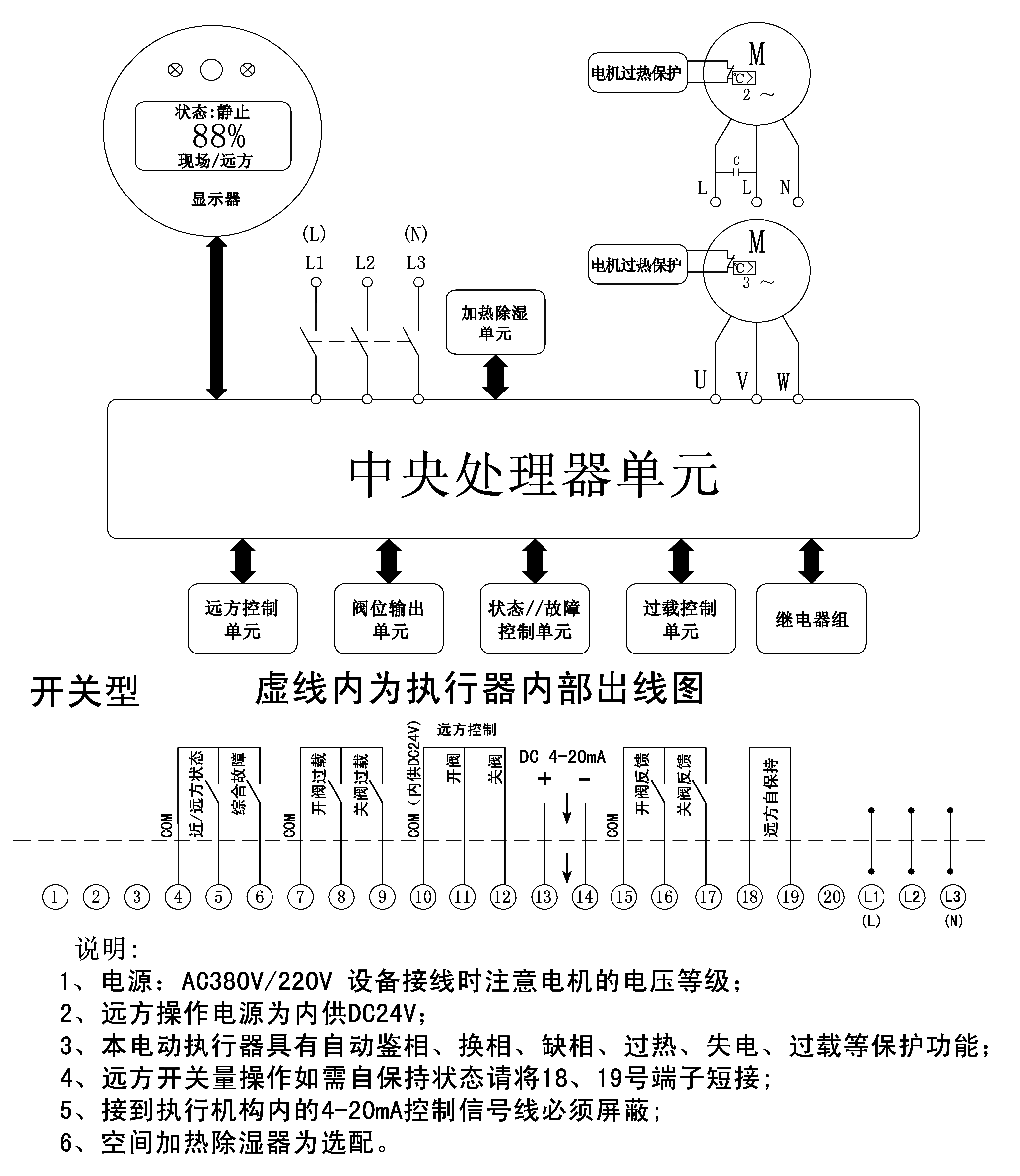 kaiguanxing.png