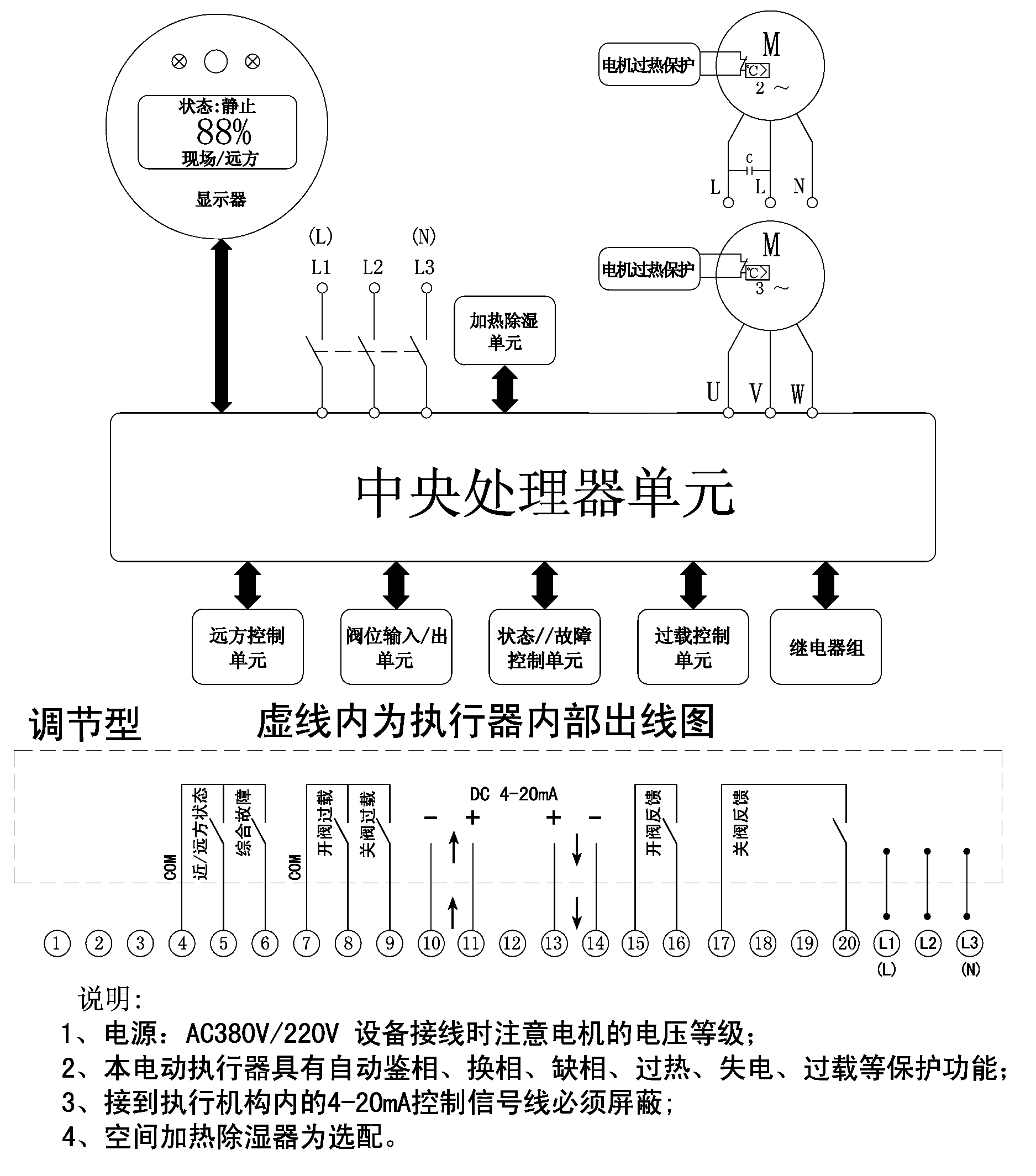 tiaojiexing.png