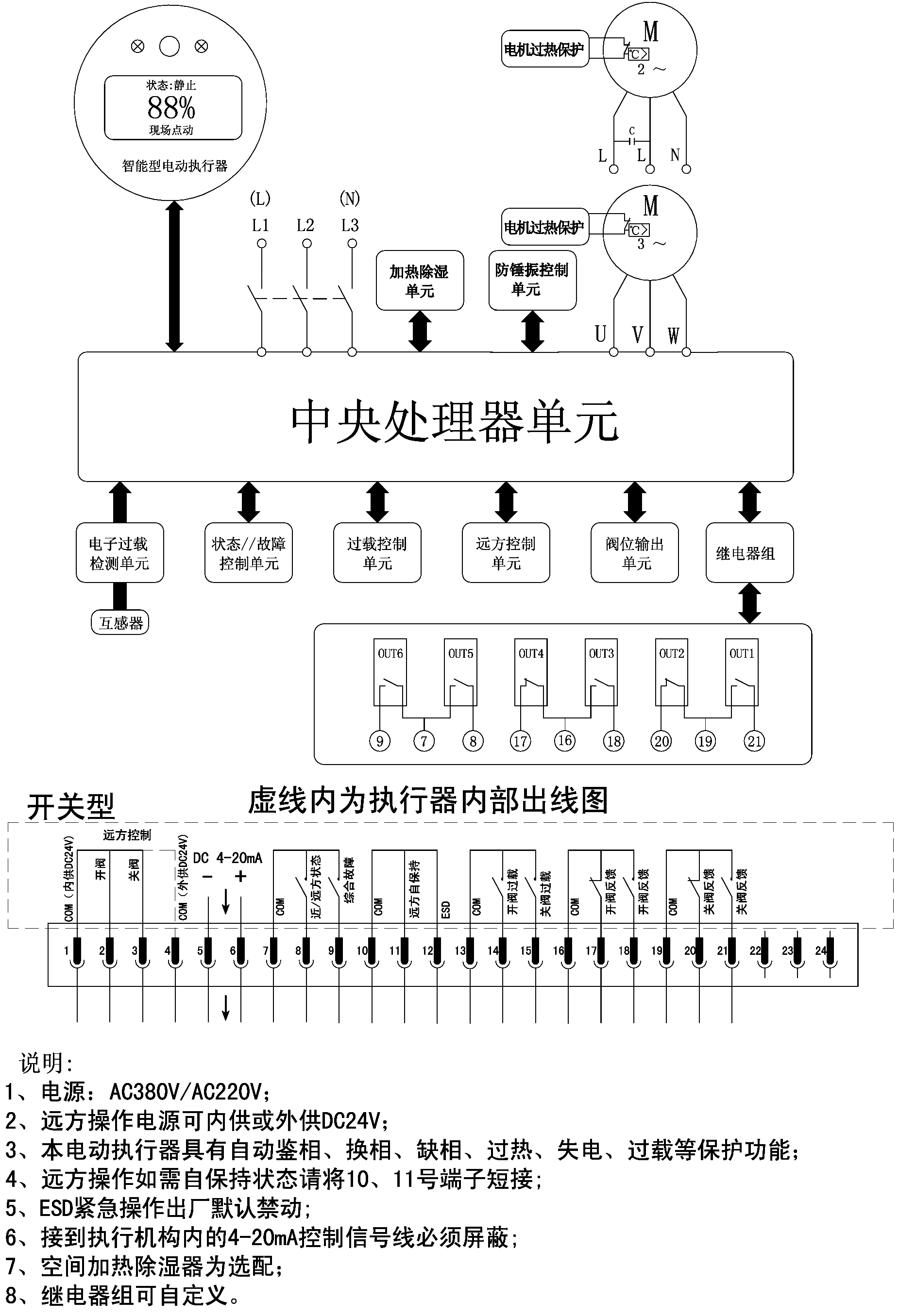 kaiguanxing.png